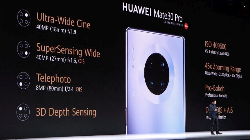 Huawei Mate 30 Pro kamera