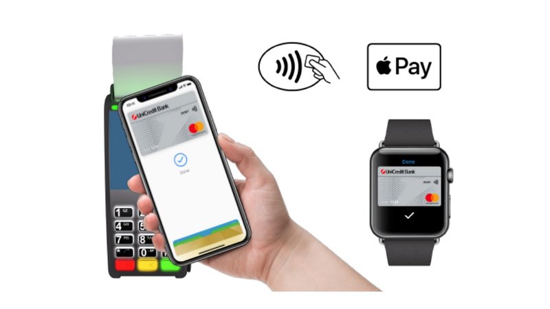 Apple Pay - Unicredit Bank