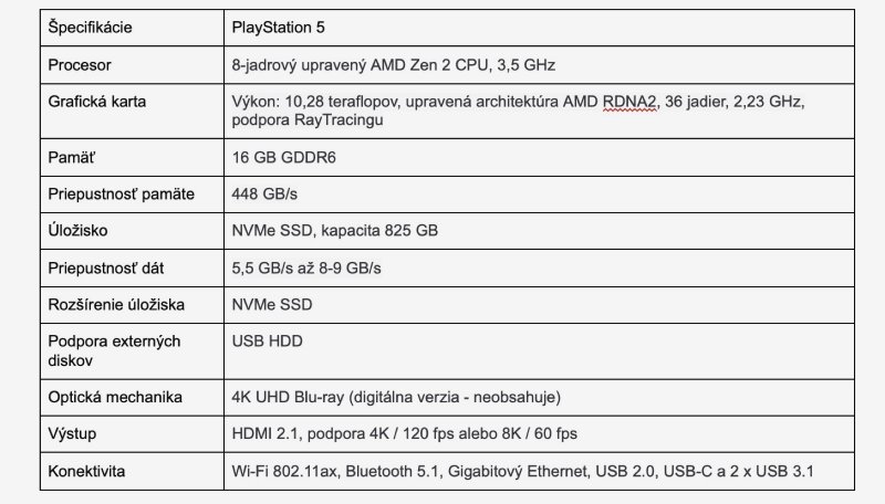 PlayStation 5 špecifikácie
