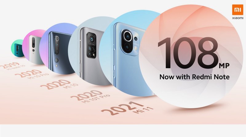 Novinka série Redmi Note 10 dostane 108 Mpix fotoaparát